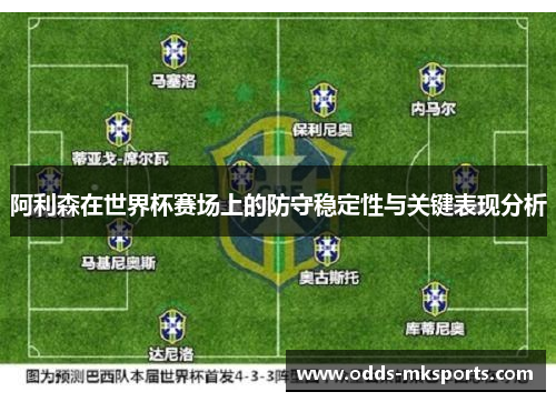 阿利森在世界杯赛场上的防守稳定性与关键表现分析