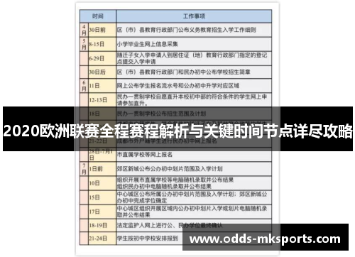 2020欧洲联赛全程赛程解析与关键时间节点详尽攻略
