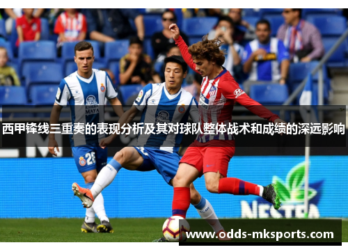 西甲锋线三重奏的表现分析及其对球队整体战术和成绩的深远影响