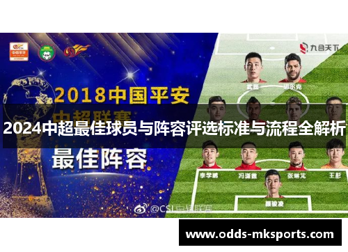 2024中超最佳球员与阵容评选标准与流程全解析