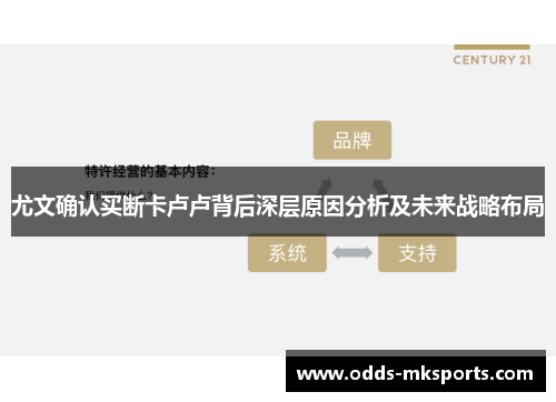 尤文确认买断卡卢卢背后深层原因分析及未来战略布局