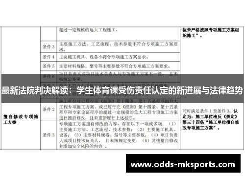 最新法院判决解读：学生体育课受伤责任认定的新进展与法律趋势