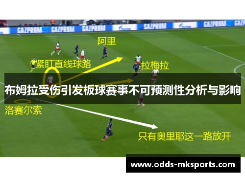 布姆拉受伤引发板球赛事不可预测性分析与影响