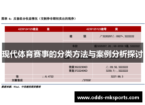 现代体育赛事的分类方法与案例分析探讨